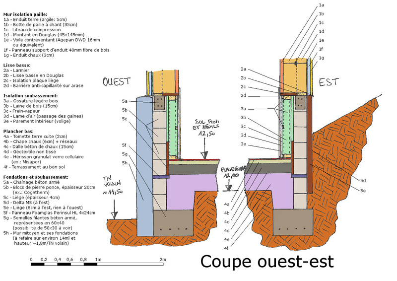 Fondations et soub. sur terrain en pente, maison "enfoncée" Coupes11