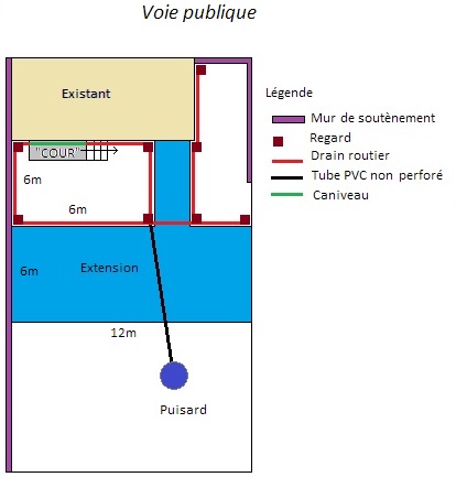 Drainage périphérique et caniveau d'une cour encaissée Plan_s10