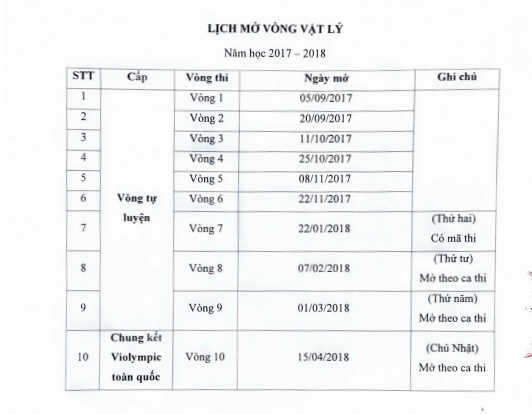 Lịch mở vòng thi các môn ViOlympic năm học 2017 - 2018 Cvtl1210