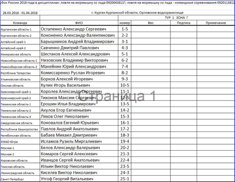 КУБОК РОССИИ 2018 по ловле на мормышку со льда, Курганская область 411