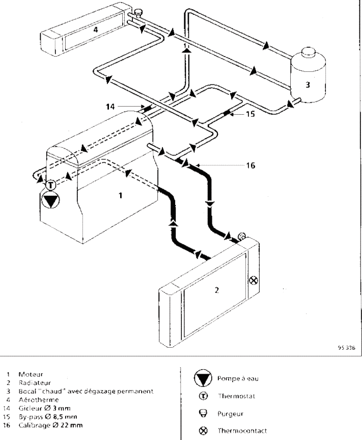 Chauffe moteur anormale - Page 2 Circui10