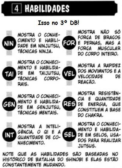 Novo databook dos 11 de konoha  2d14t410