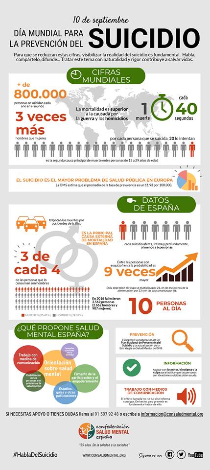 El suicidio - Página 4 Suicid10