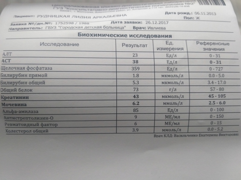 Лида (3 года) и Слава (1 год) - Страница 6 Img_2011