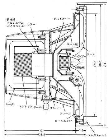 GUERRA CIVIL JAPONESA DEL AUDIO (70,s 80,s) - Página 6 8cx-5010