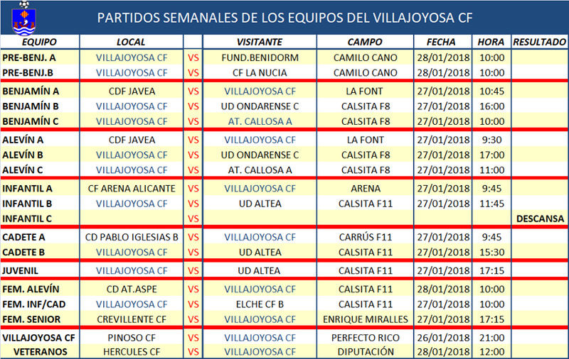Noticias Deportivas de Villajoyosa( post cerrado hay otro con el mismo título) - Página 28 19554610