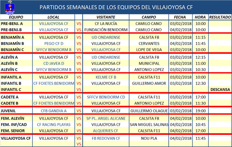 Noticias Deportivas de Villajoyosa( post cerrado hay otro con el mismo título) - Página 29 27067411