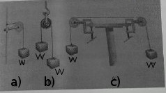 Calcular a tensão da corda Figura10