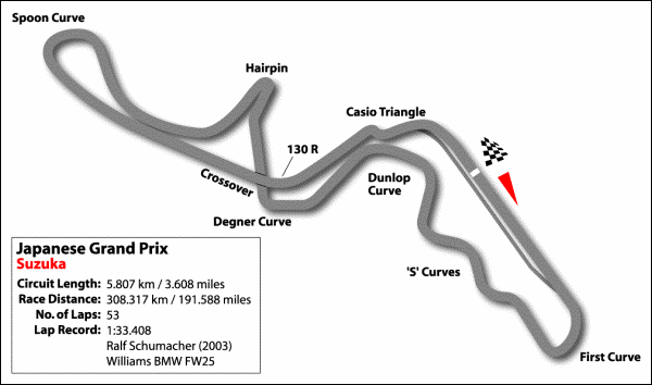 1 de Dic ACFL 2006 GP Suzuka Suzuka10