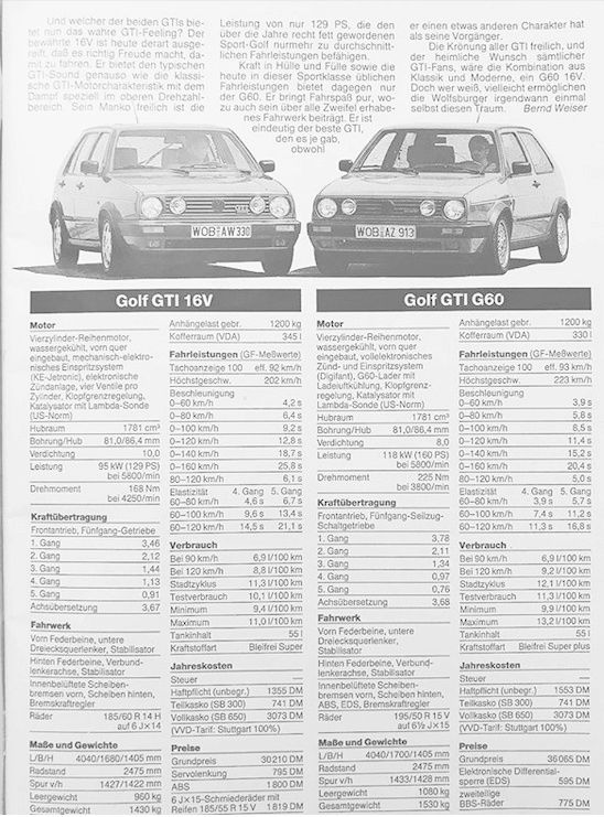 Golf - Deuch: Presse artikel, Dokumentation und Kataloge Captu433