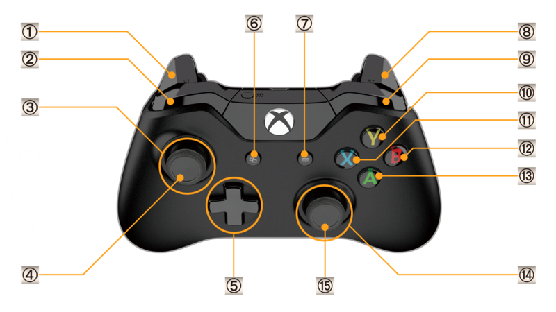 Mappings GamePad (Manette Xbox) Fps11
