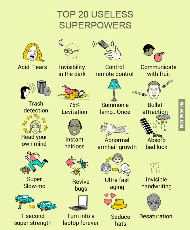 TOP 20 ....Useless SUPERPOWERS A8mzb210