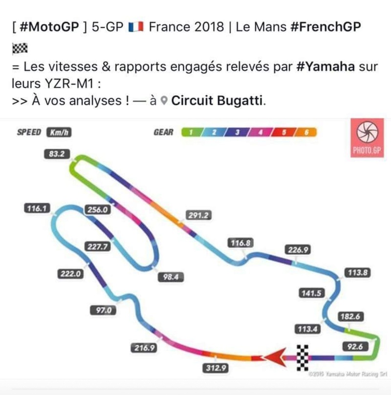 Yamaha M1 Le Mans : Les donnés sur un tour !!!!! ouf ! Img_2018