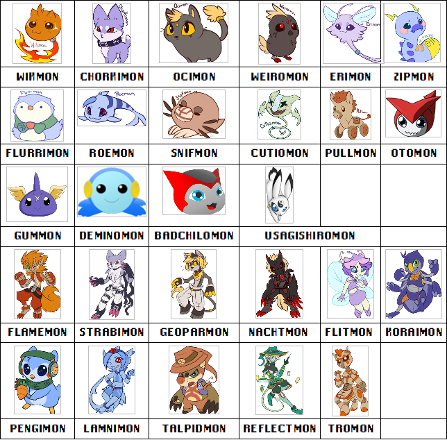 Nuevos Digimon y Líneas Evolutivas Nuevos11