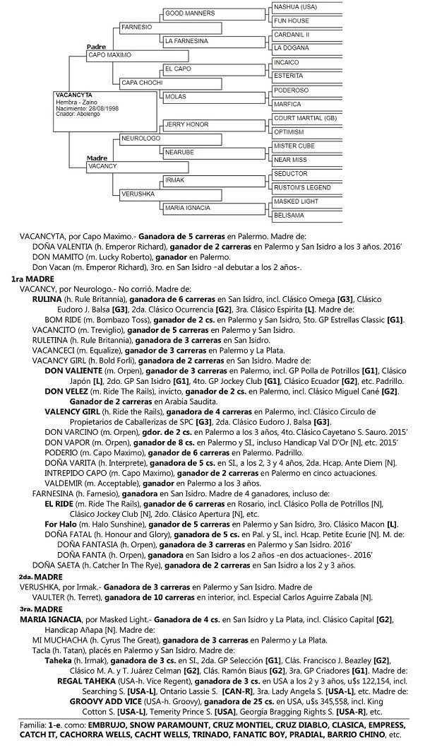 CLASIFICADOS HIPICOS DEL FORO - Página 18 Vacanc10