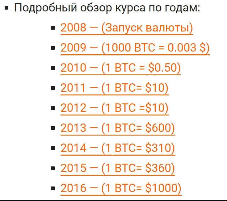 биткоин - Сколько стоил 1 Биткоин в 2009 году? Qip_sh49