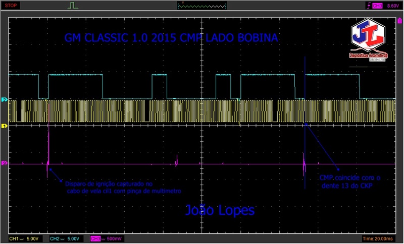 bobina - GM CLASSIC 2015 CMP LADO BOBINA Classi10