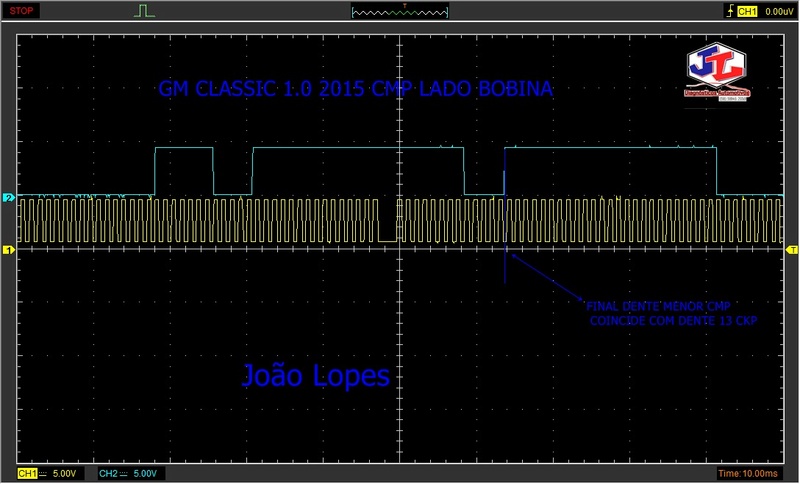 bobina - GM CLASSIC 2015 CMP LADO BOBINA Classi11