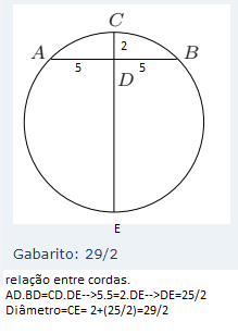 calcule o diâmetro do círculo Rai33811