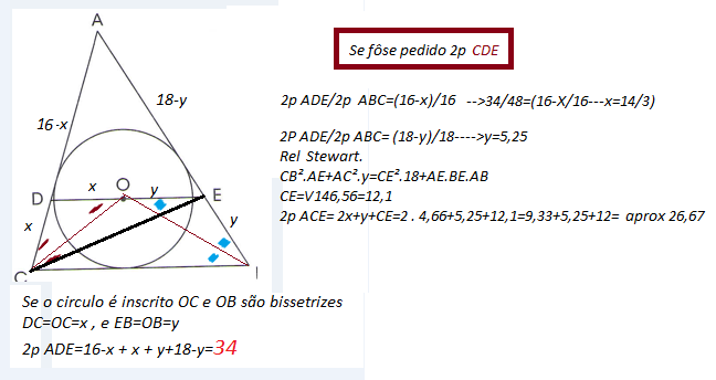 Circunferência inscrita em um triângulo Rai42613