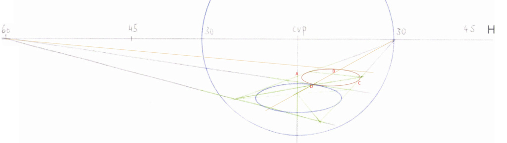 Problème de perspective Problz11