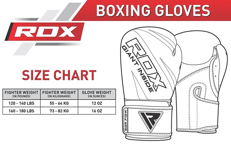 Акция на комплект для бокса от RDX S-l16021