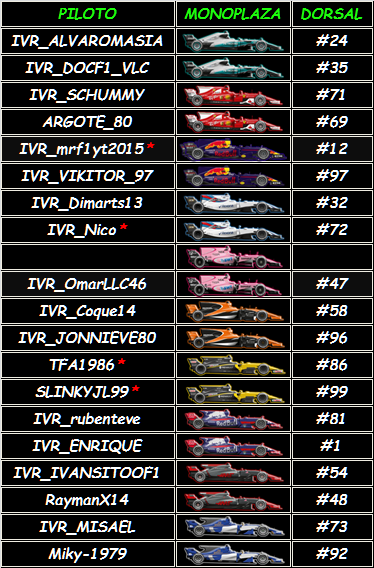 Temporada: GP Hungría #12 11_hun10