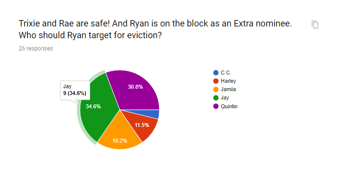 The Viewers Control You (Private RP - Ryan & Val) Viewer20