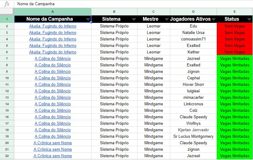 Anúncio de Vagas Princi11