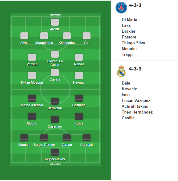 Real Madrid vs PSG. Octavos de Champions - Página 4 Screen10