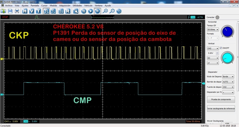 jeep cherokee 5.2 V8 falha do sensor ckp código P1391 Ch1_ck24
