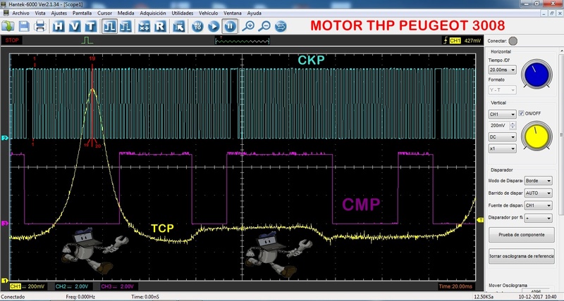 peugeot - PEUGEOT 3008 THP SINCRONISMO  Ch1_tc11