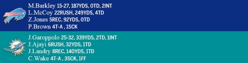 Bills @ Dolphins Bills_10