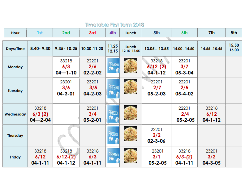 What does your new teaching schedule look like? Mike_s10