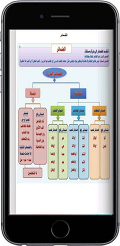 تطبيق النحو العربي المصور لهواتف الأندرويد 240