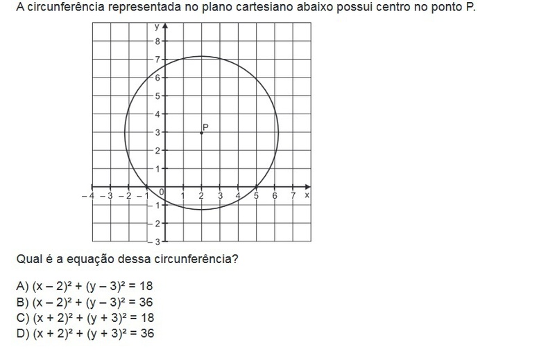 A circunferência representada no plano  111