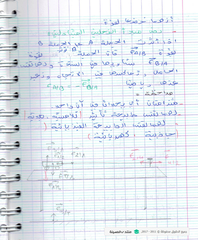 الصفحة الرسمية لمراجعة مادة الفيزياء السنة اولى ثانوي  - صفحة 5 0118