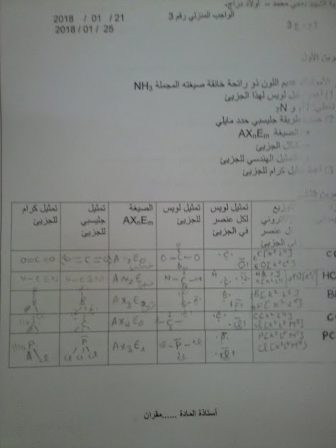 الصفحة الرسمية لمراجعة مادة الفيزياء السنة اولى ثانوي  - صفحة 2 214