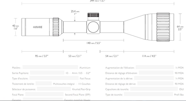 réglage lunette hwk 4-12x50 AO ir/ Fx streamline Captur11