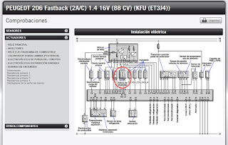 Peugeot 206 con inyección ET3J4. Esquem10