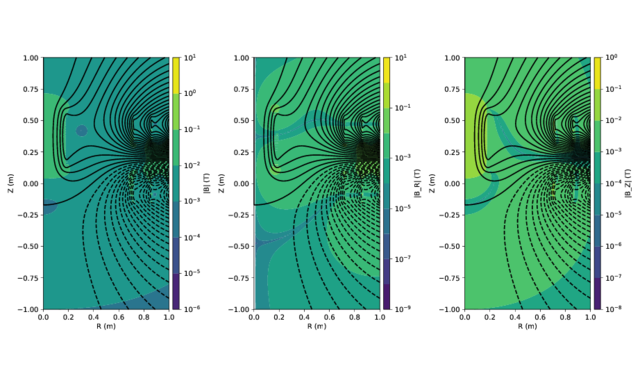 Magnetic Coil Simulation 3s1_0310