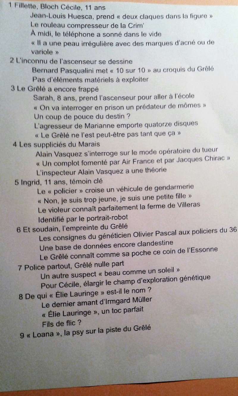 Portrait psychologique du grelé - Page 10 20171200