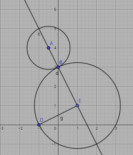 (Fuvest) Circunferências tangentes - Página 2 Sem_ty10