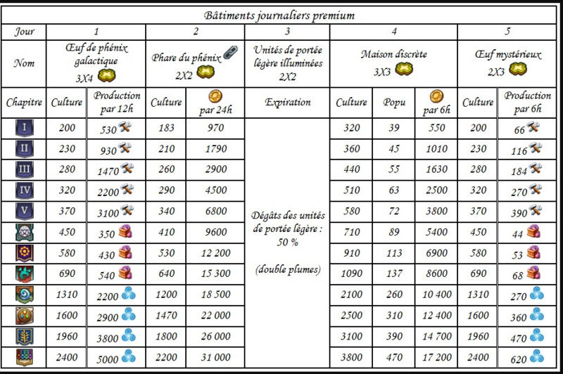 Culte du Phenix  Byt_jo13