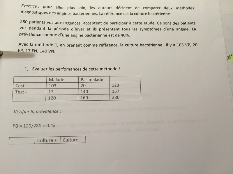 Performance et méthode diagnostique, exemple Forzy 2016  Image10