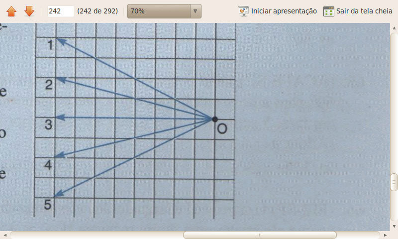 [FCMSC]Vetor Velocidade Santac10