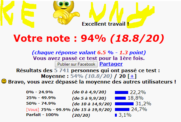 Le passé simple (quiz) - Page 5 Captur51