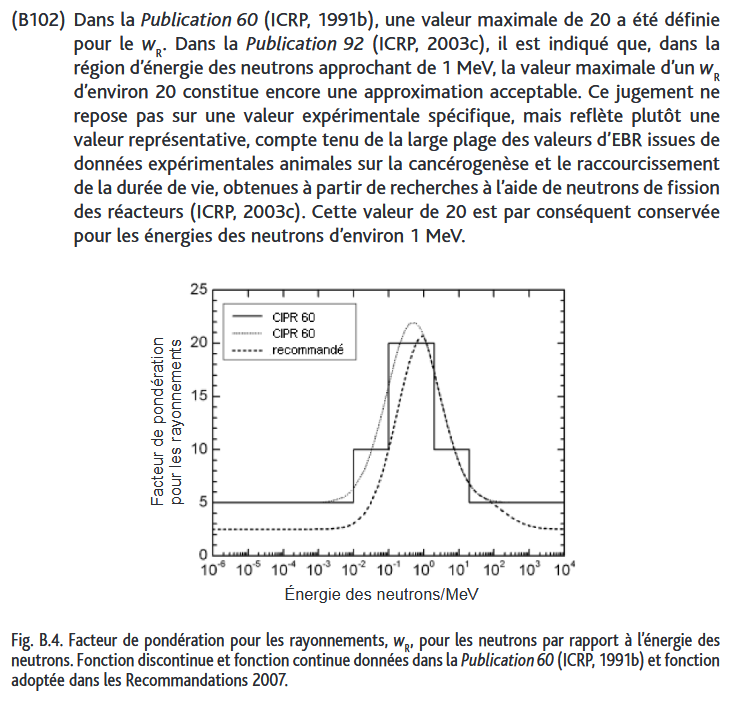 Balise portative neutron & facteur de pondération 311