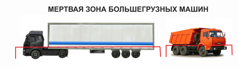 Соседство с грузовиком на дороге Dolzhn10