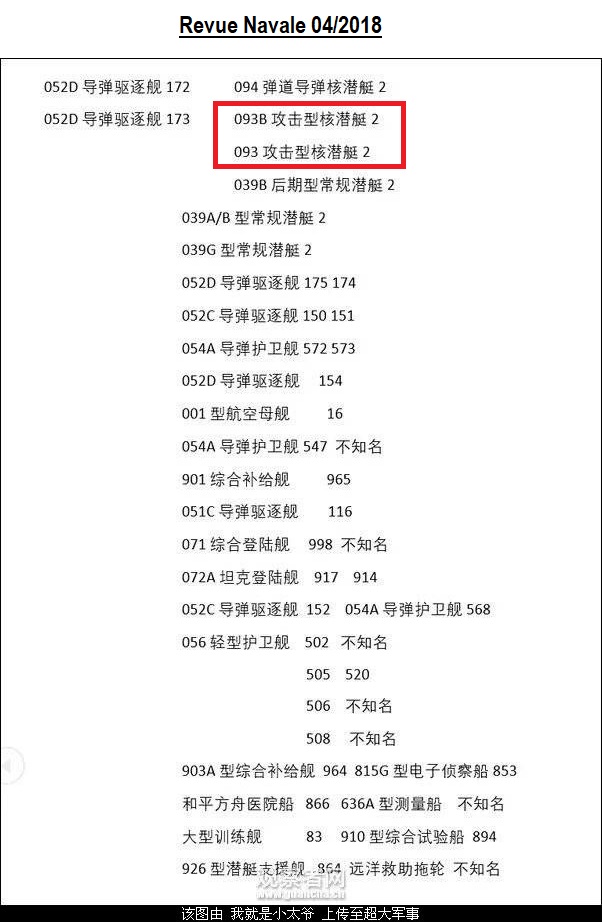 Fil Infos - PLAN - Marine Chinoise - Page 35 Ch_rev10